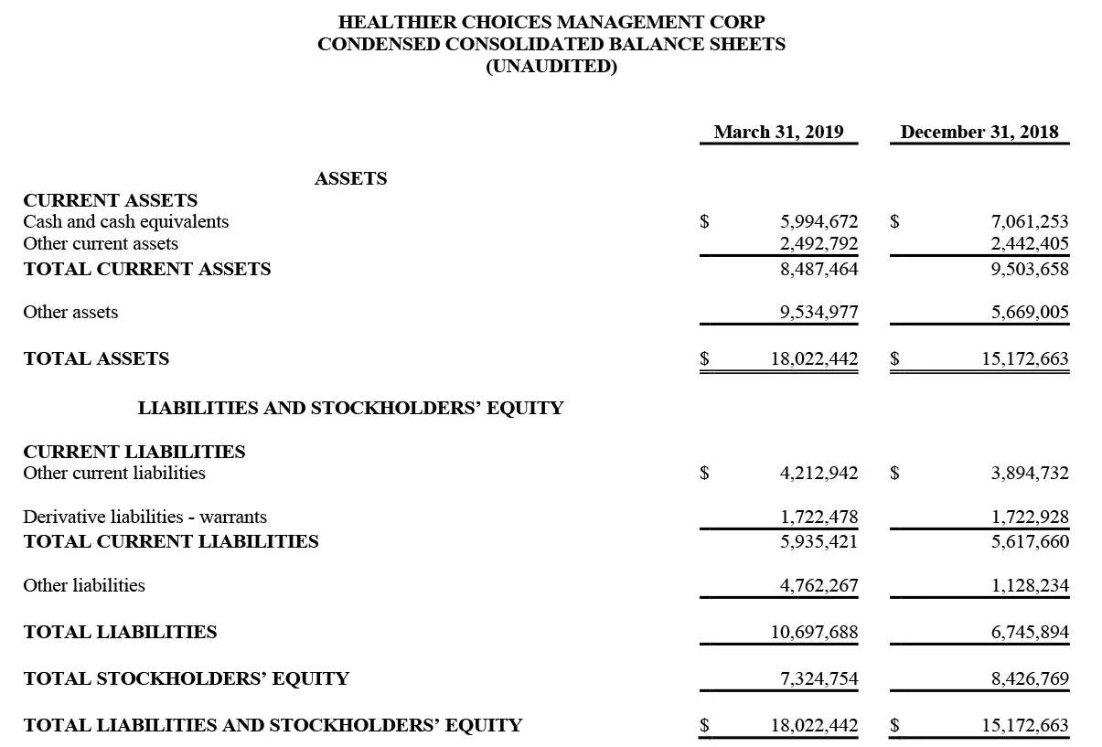 Q1-2019-Earning-Press-Release---HCMC-(Draft-3)-3-Condensed.jpg