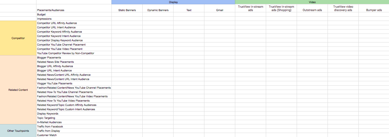 Standard_SB_Audiences_Master - Google Sheets 2018-09-18 19-14-31.png