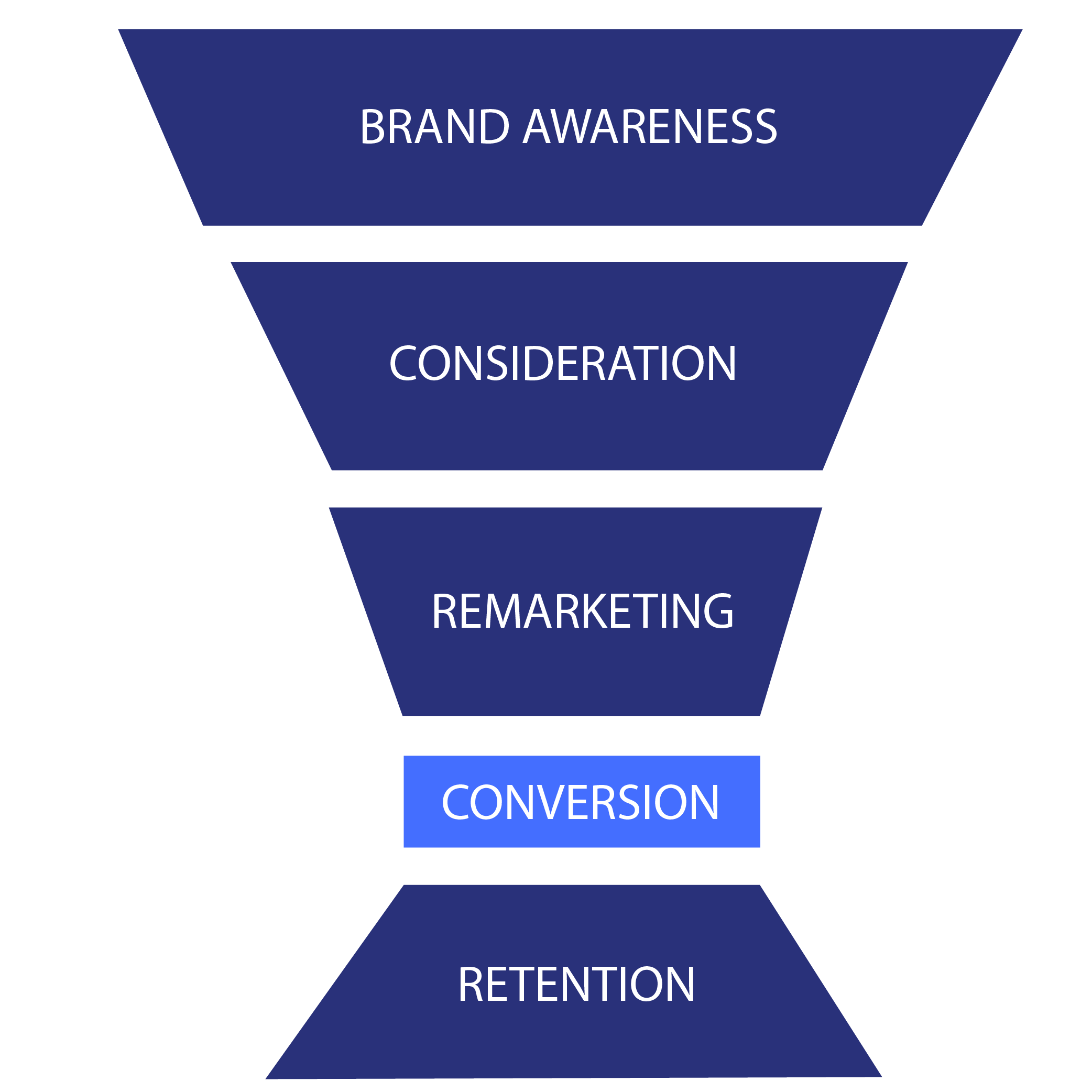 Funnel-01.png