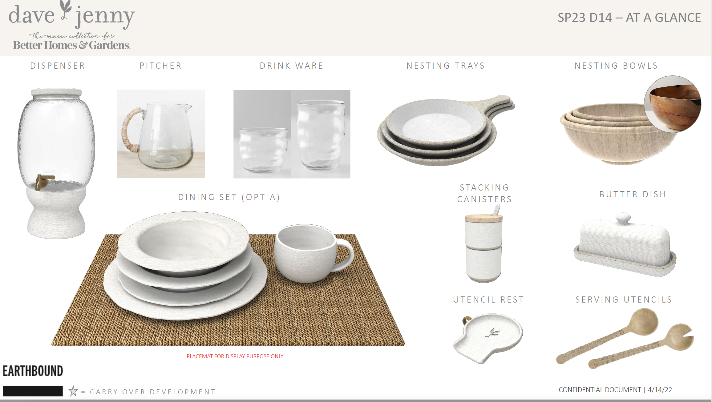 Screen Shot 2022-07-01 at 3.06.35 PM.png