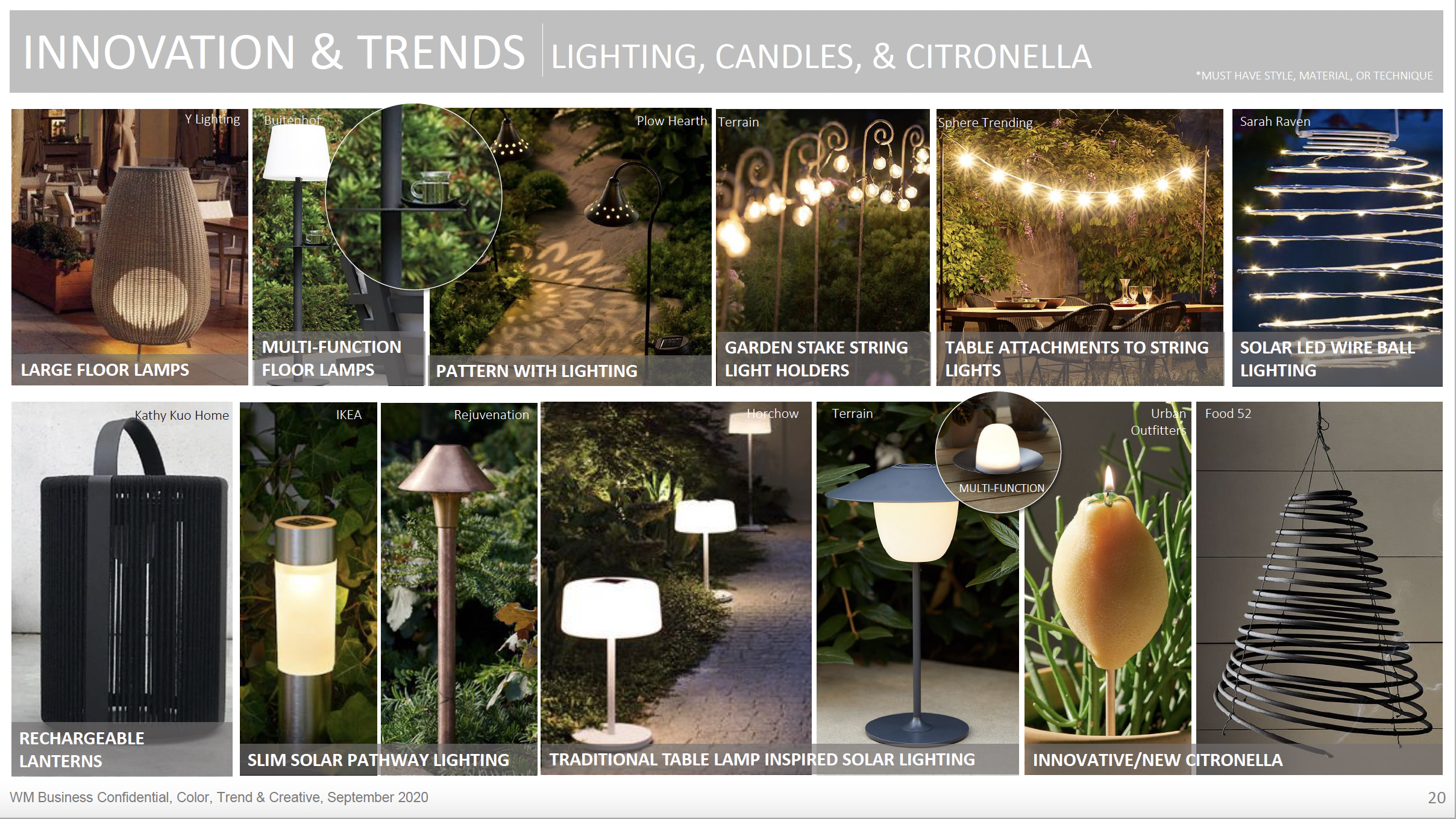 Screen Shot 2022-09-04 at 4.45.37 PM.png