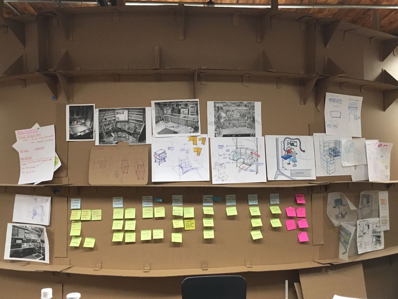 Ideation Wall