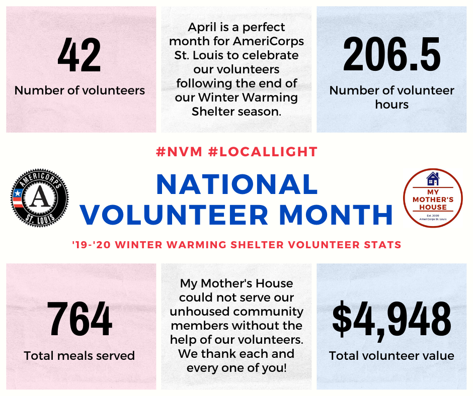 ACSTL celebrates National Volunteer Month — AmeriCorps St. Louis