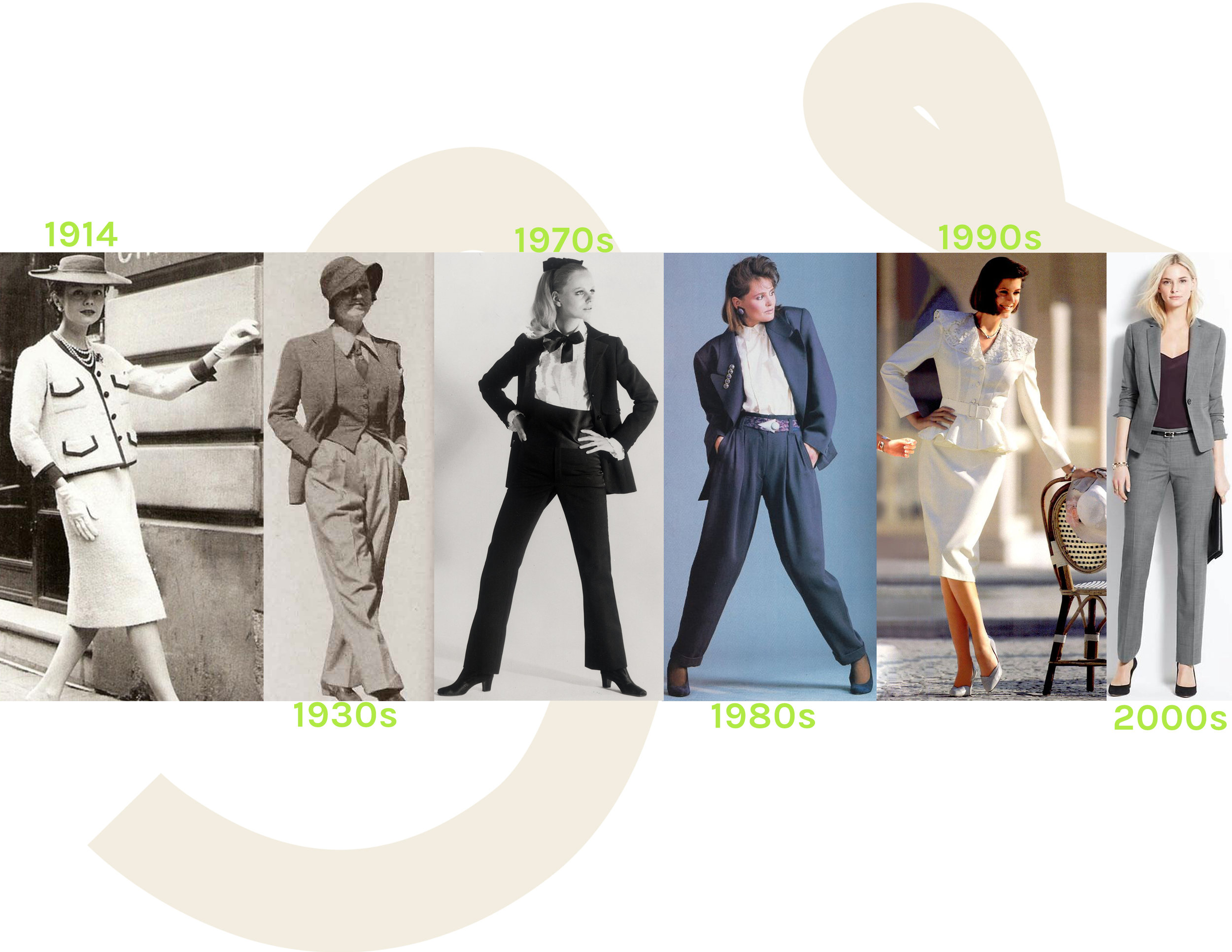 A Brief History of Women's Suits