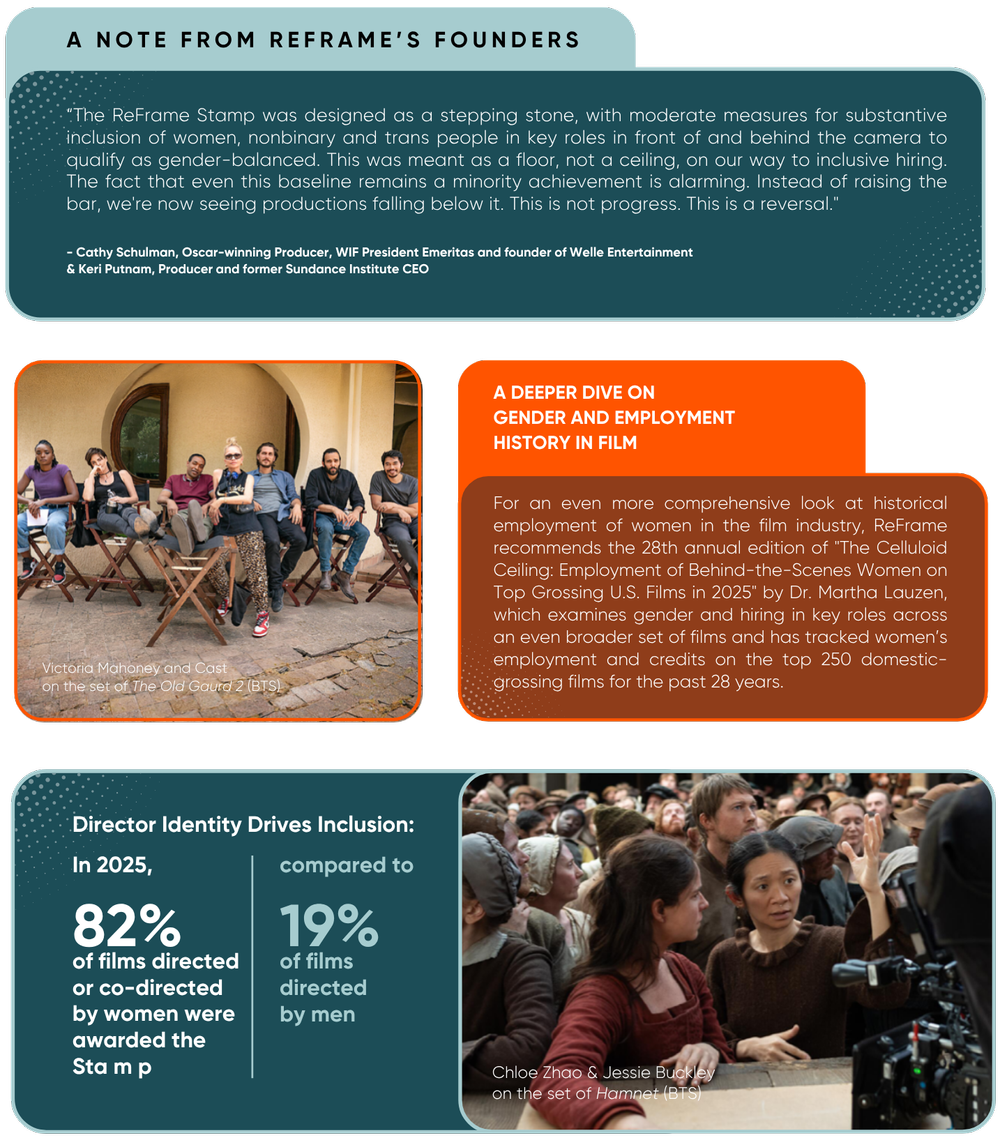 The 2025 ReFrame Report on Gender & Hiring in Film — ReFrame