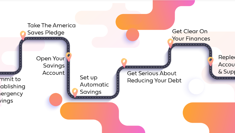 How to Start Your Savings Journey
