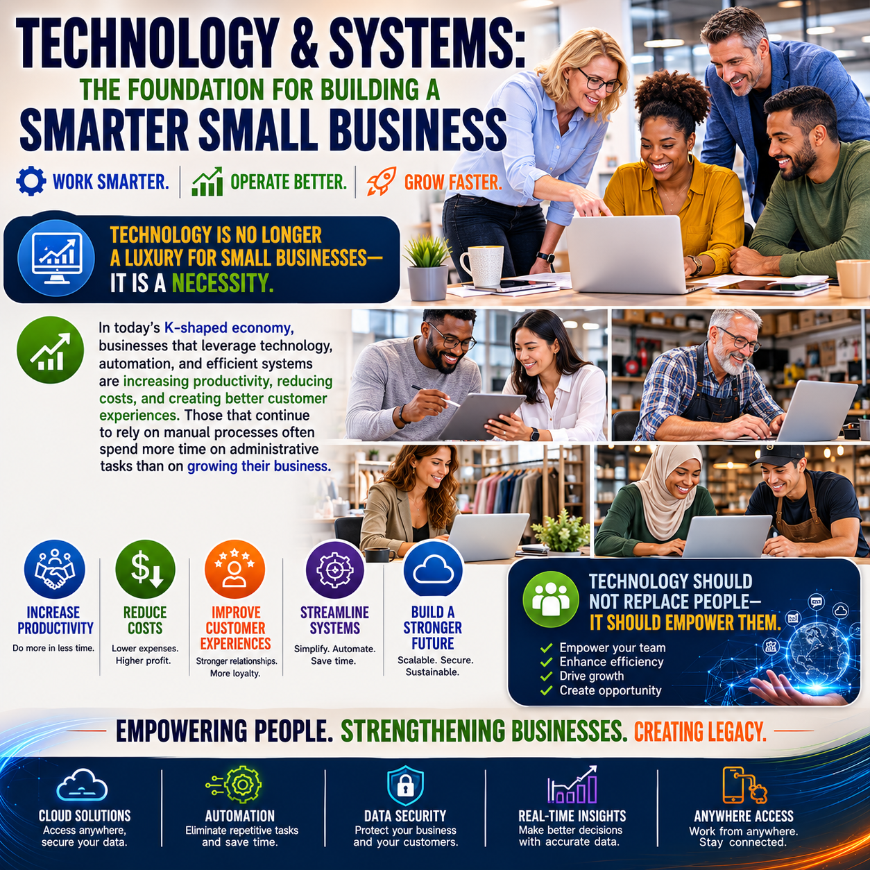 Technology &amp; Systems: The Foundation for Building a Smarter Small Business