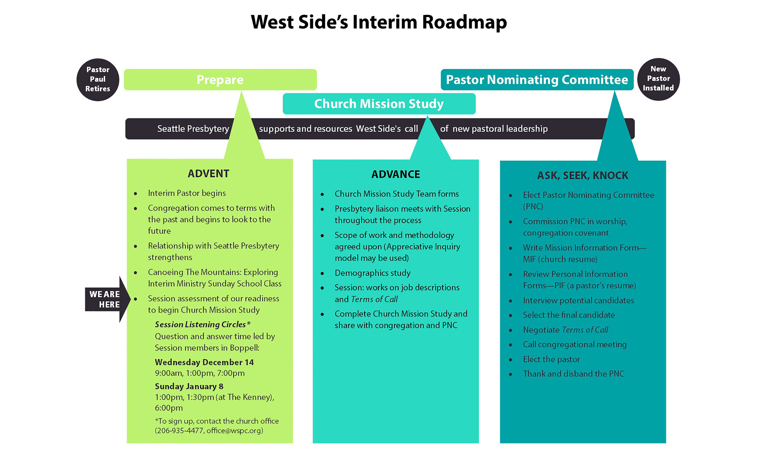 Roadmap 120617.jpg