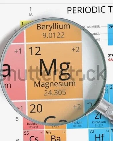 What type of magnesium is the right one for you?