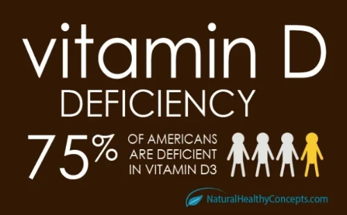 vit-d-post.jpg