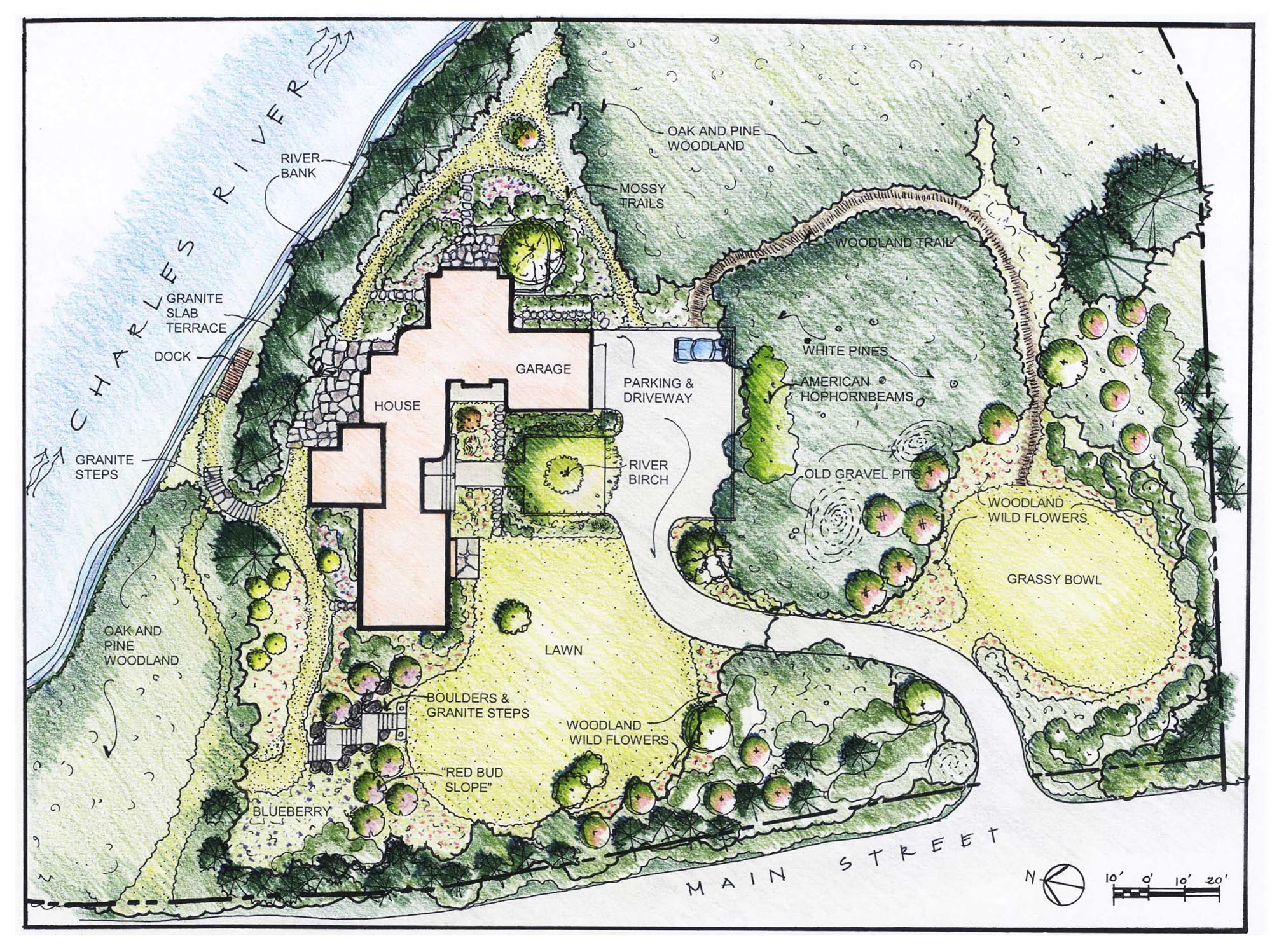 Landscape Design Private Residence Dover