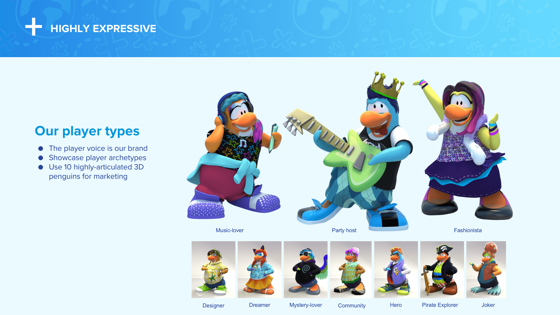 Club Penguin Island - Fonts In Use