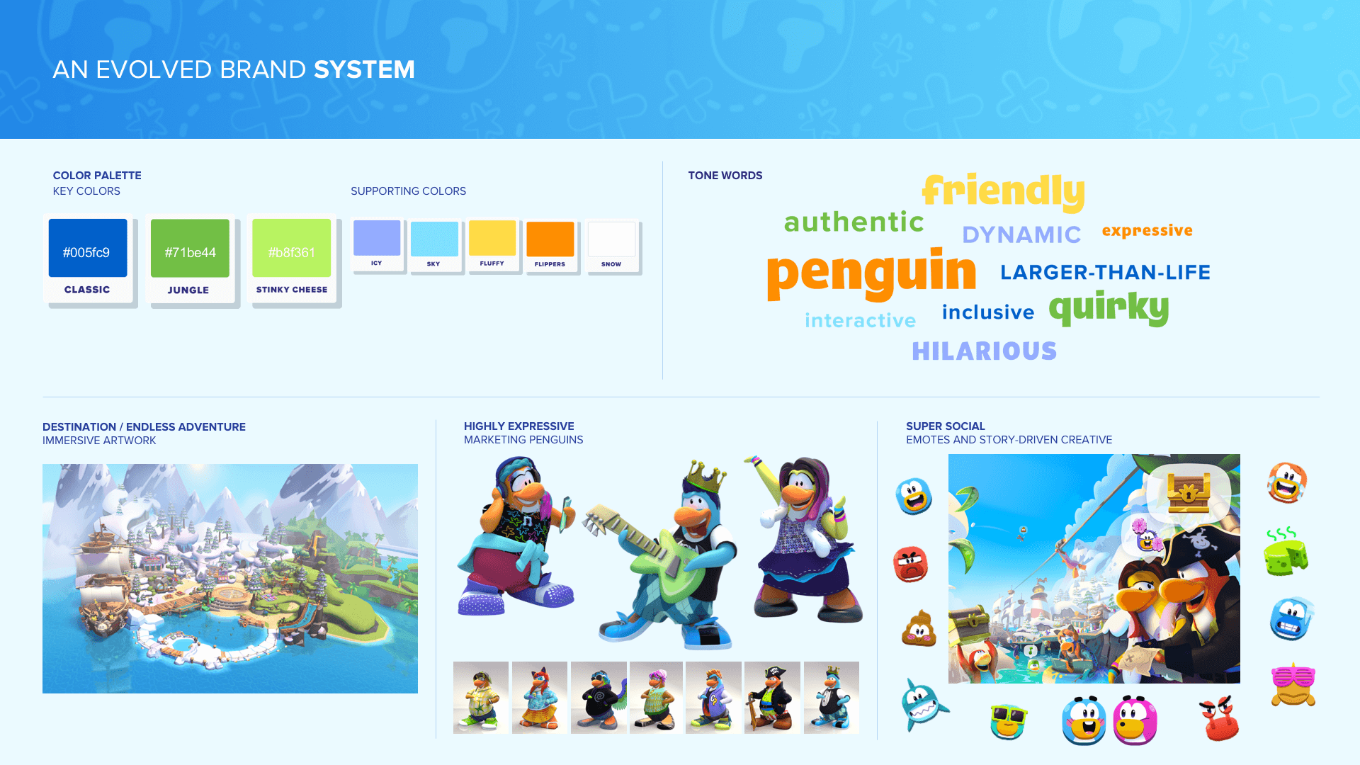 Club Penguin Island — Nova Cat