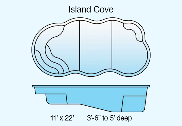 natural-island-cove-text-624x434-bluebkgd.jpg