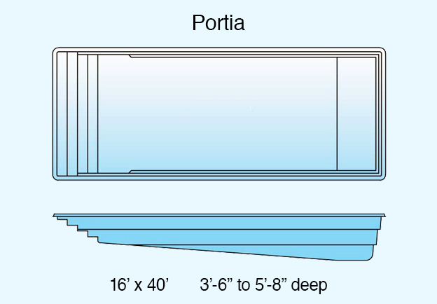 rectangle-portia-text-624x434-bluebkgd.jpg