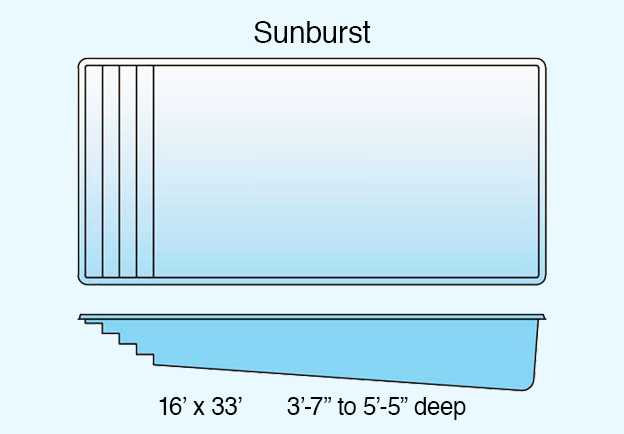 rectangle-sunburst-text-624x434-bluebkgd.jpg