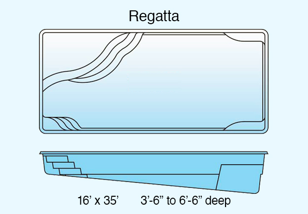 rectangle-regatta-text-624x434-bluebkgd.jpg
