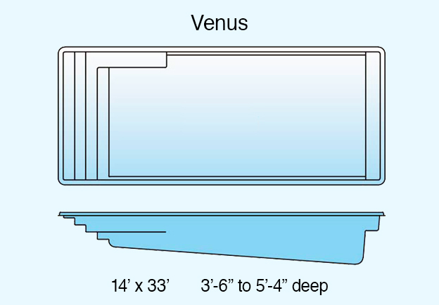 rectangle-venus-text-624x434-bluebkgd.jpg