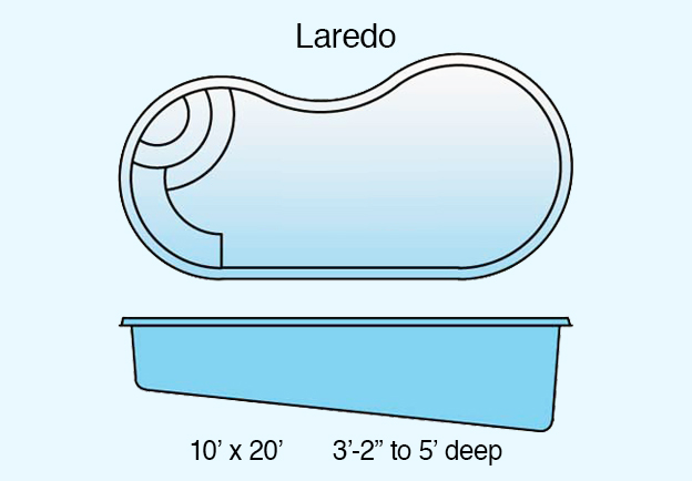 kidney-laredo-text-624x434-bluebkgd.jpg