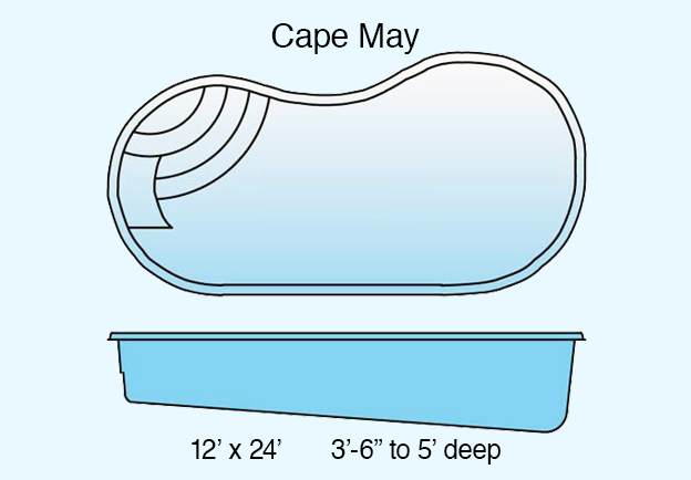 kidney-cape-may-text-624x434-bluebkgd.jpg