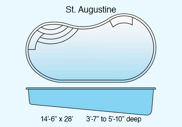 kidney-st-augustine-text-624x434-bluebkgd.jpg