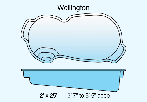 freeform-wellington-text-624x434-bluebkgd.jpg