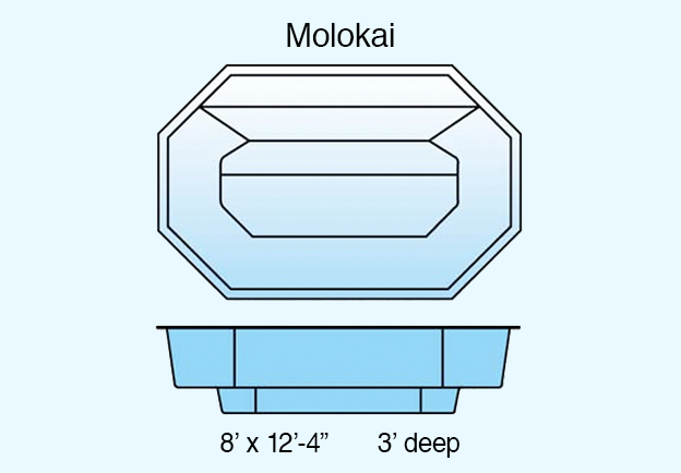 spas-molokai-text-624x434-bluebkgd.jpg