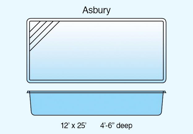 swim-spas-asbury-text-624x434-bluebkgd.jpg