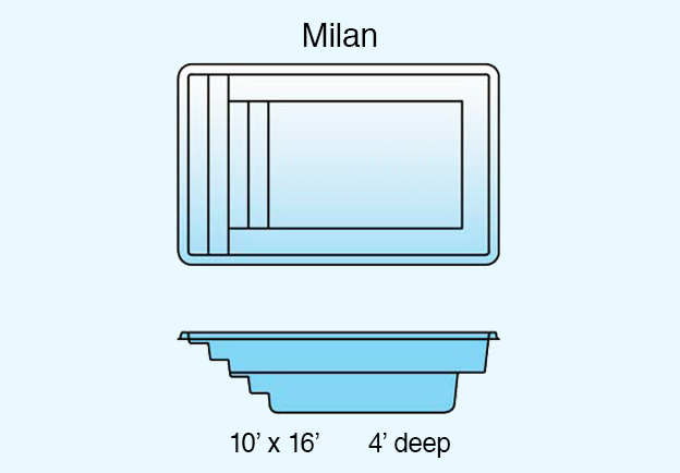 rectangle-milan-624x434-bluebkgd.jpg