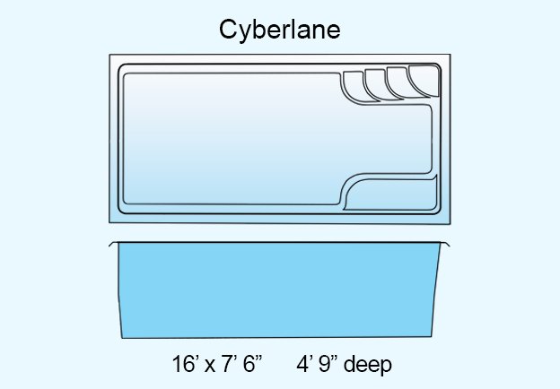 san-juan-cyberlane-pool-624x434-bluebkgd.jpg