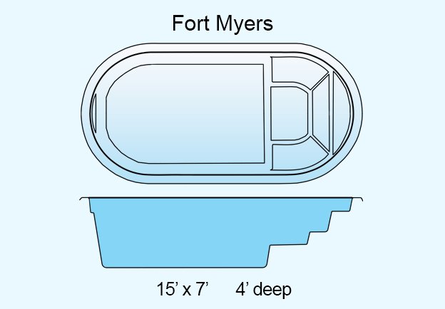 san-juan-fort-myer-pool-624x434-bluebkgd.jpg