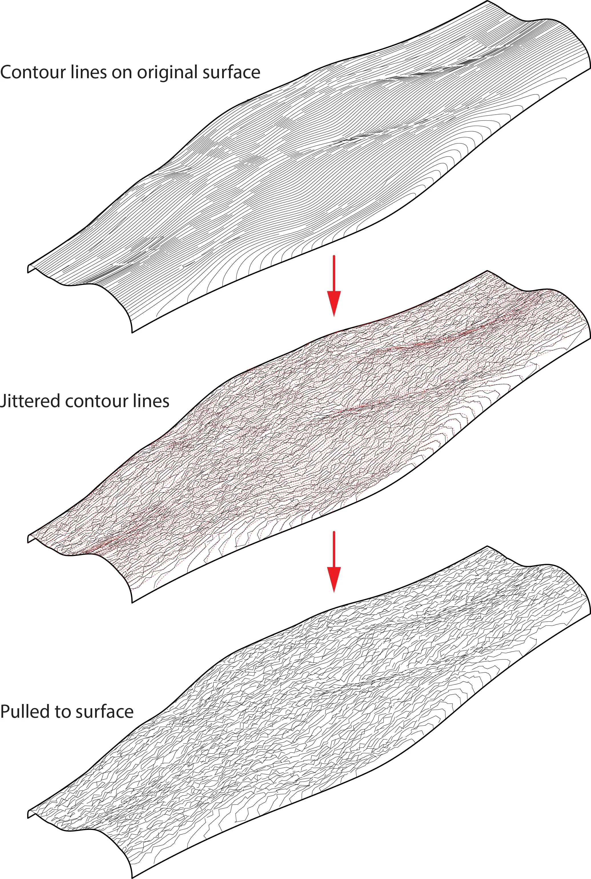 "Undulation" Coffee Table