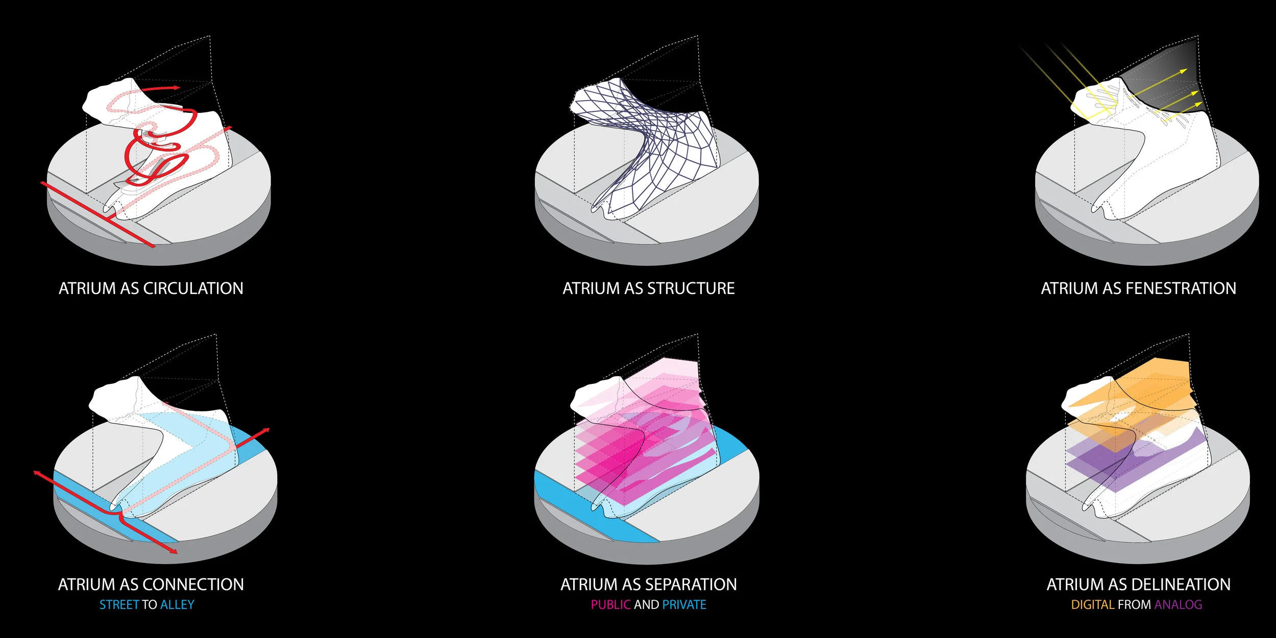 Broadway Museum Diagrams