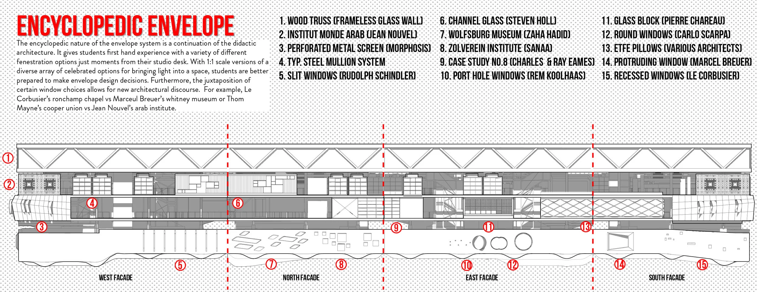 Unrolled Elevation 8.5x11-01.jpg