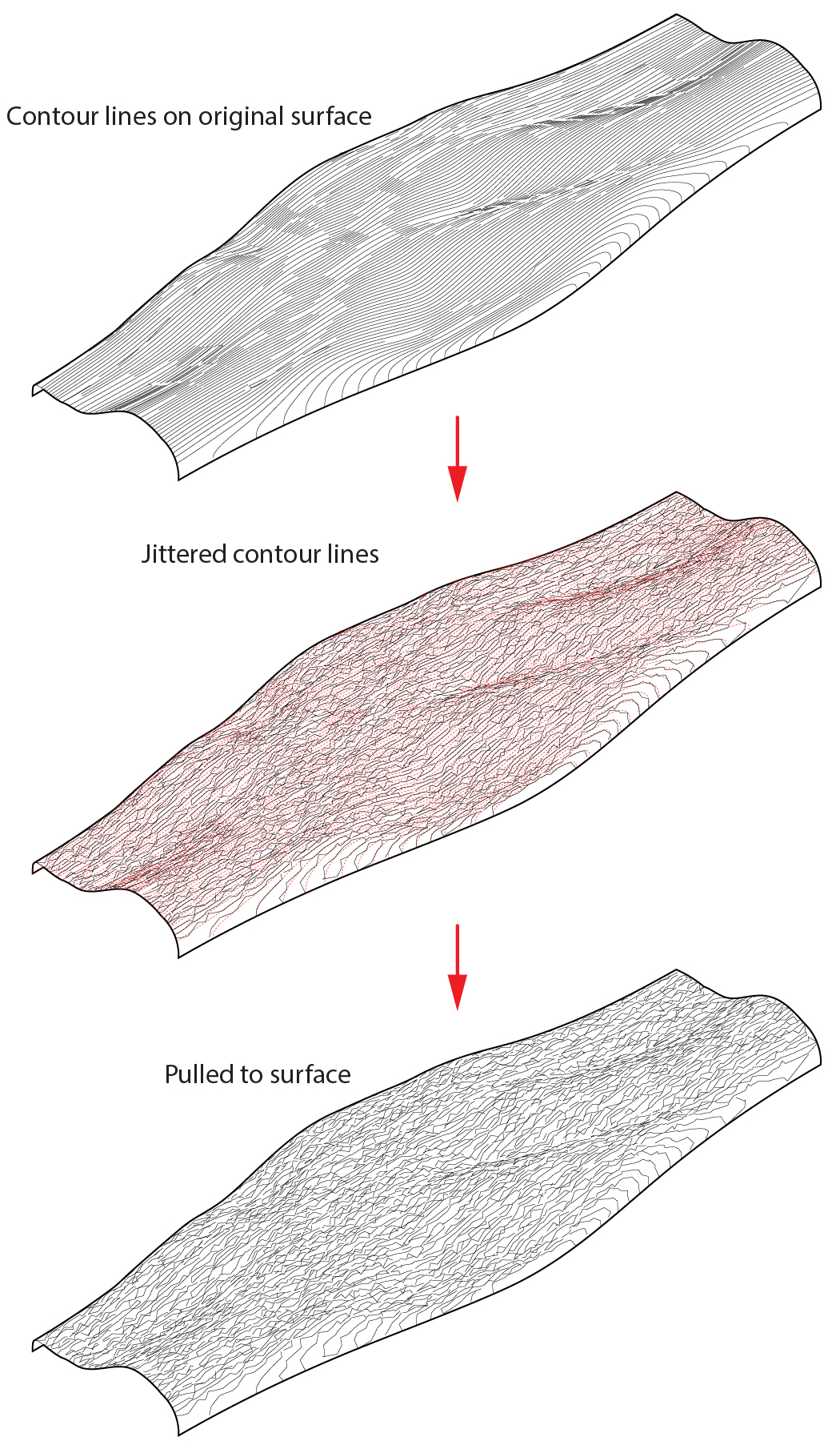 Grasshopper script contour vs jitter VETICAL FORMAT-01.jpg