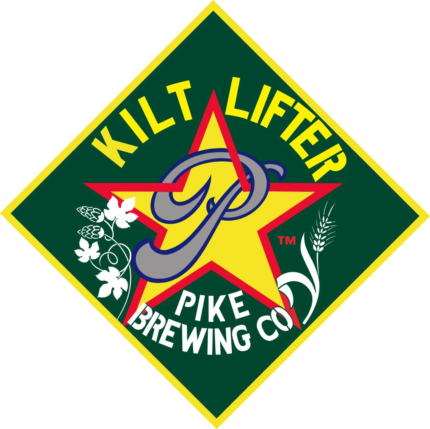 PIKE KILT LIFTER