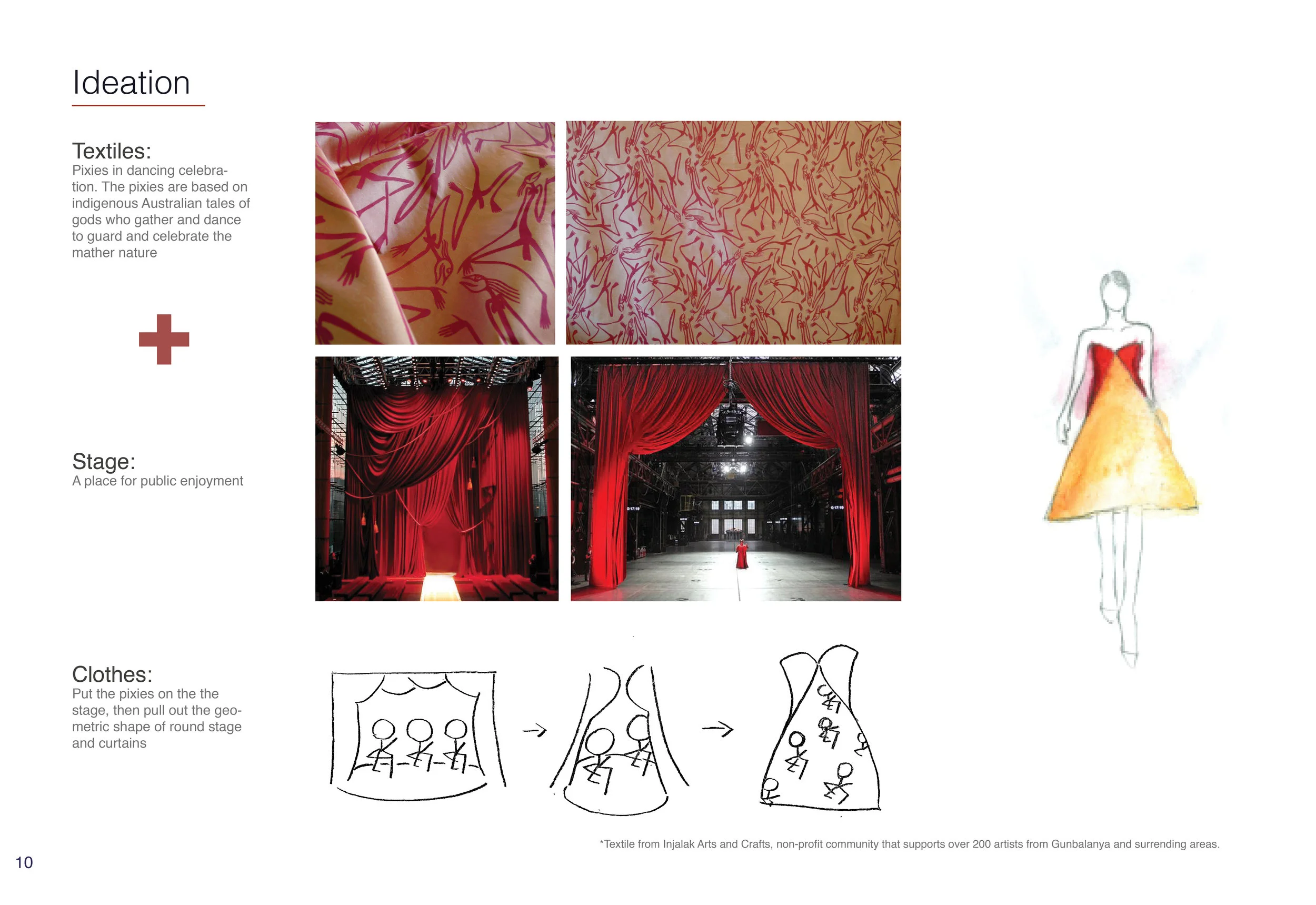 Culture Couture | 2