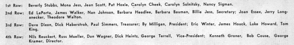 1953-54 troupe roster.jpg