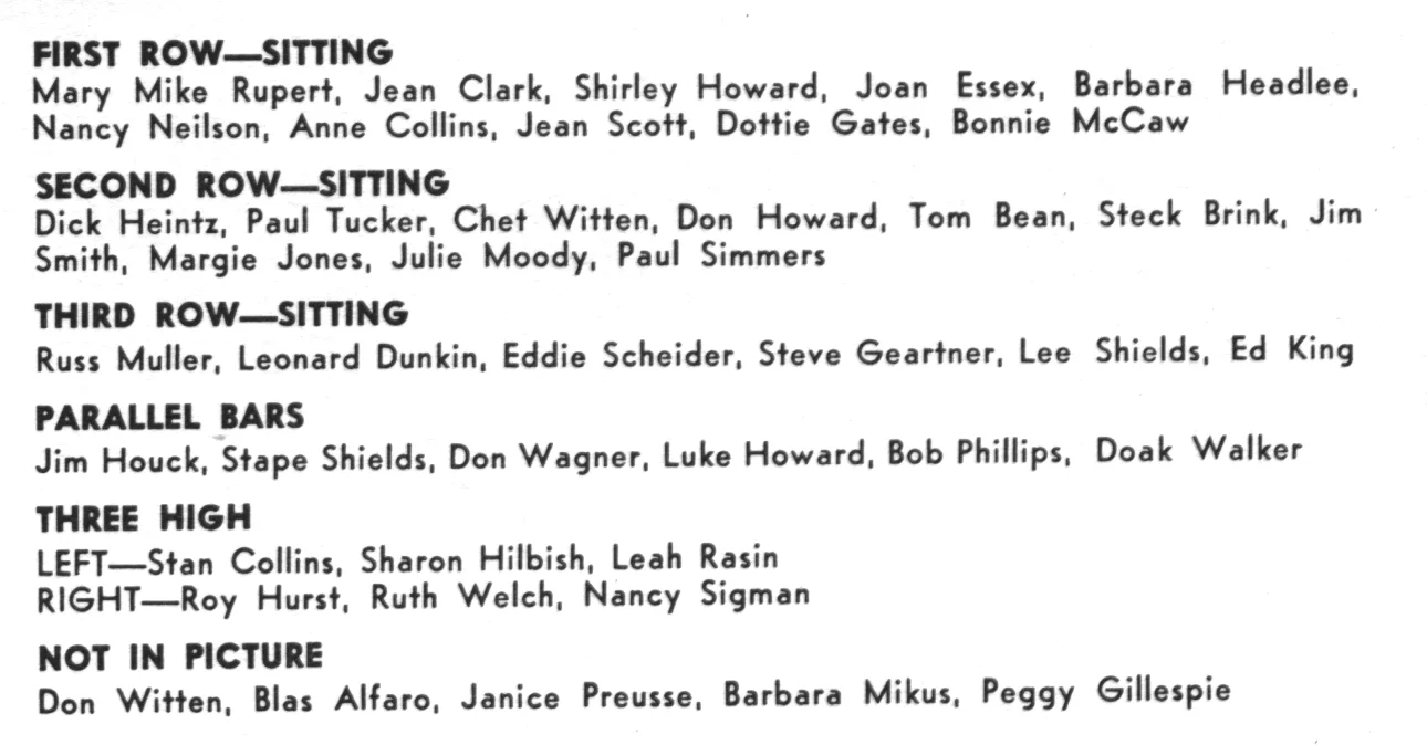 1955-56 troupe roster.jpg