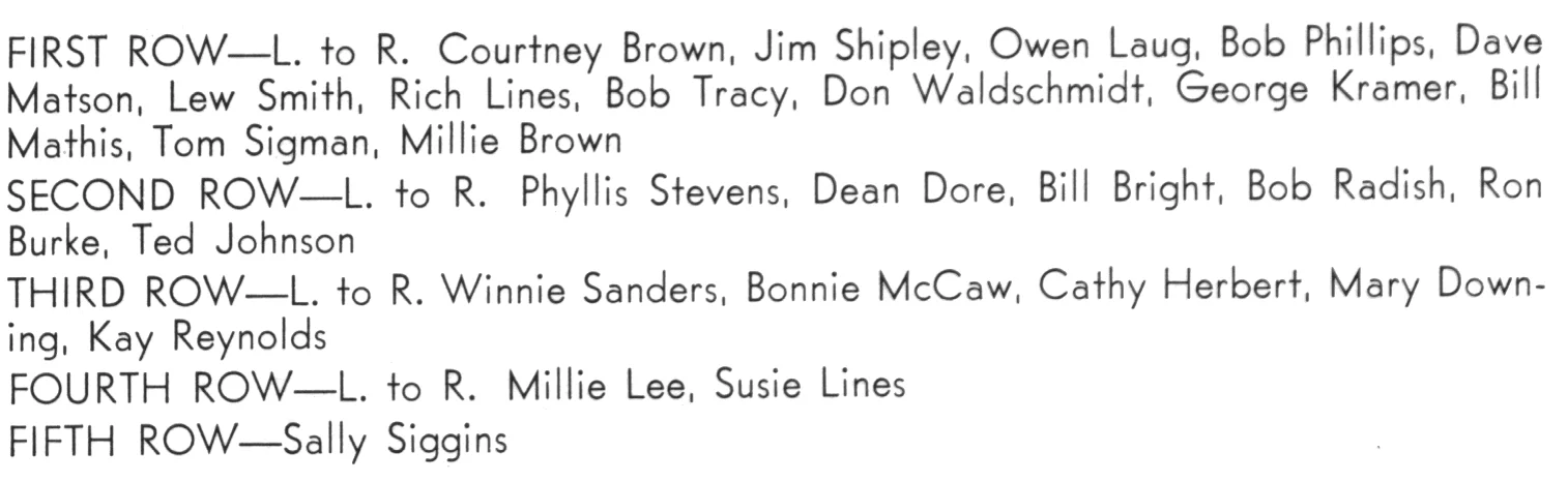 1957-58 troupe roster.jpg
