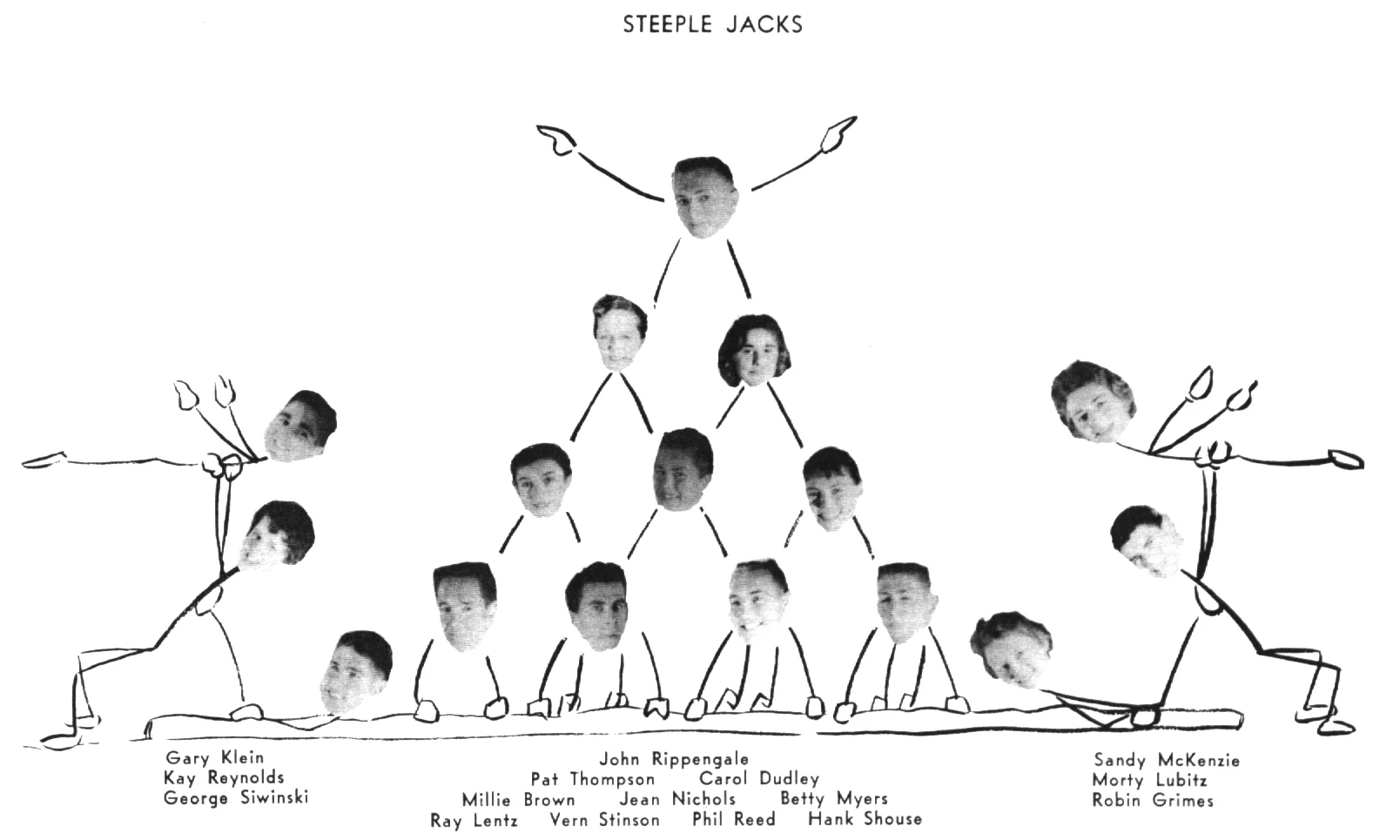 1960 Steeple Jacks