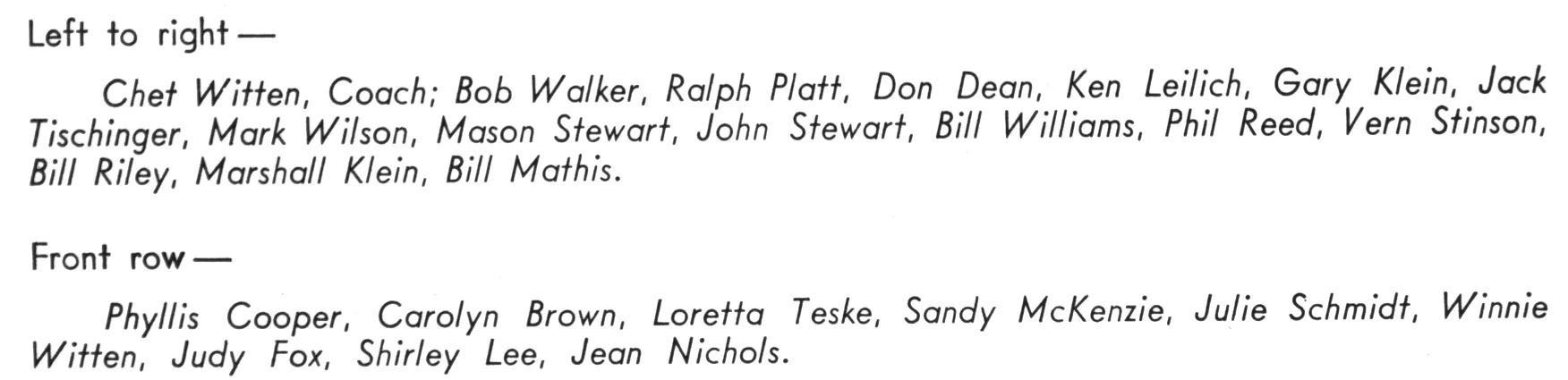 1960-61 troupe roster.jpg