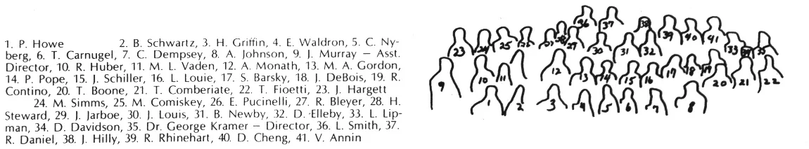 69-70 troupe 2.jpg
