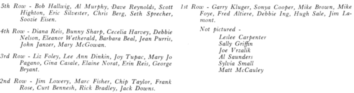 74-75 troupe 2.jpg