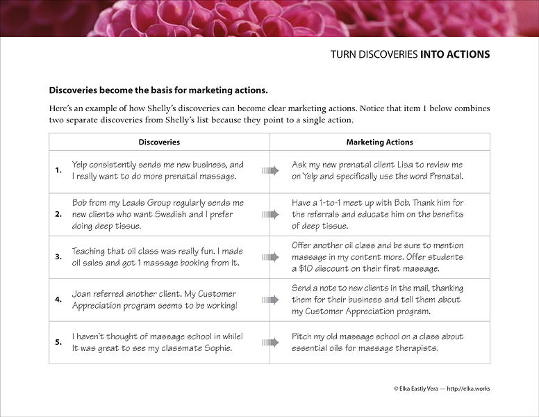 MarketingMandala-17.png