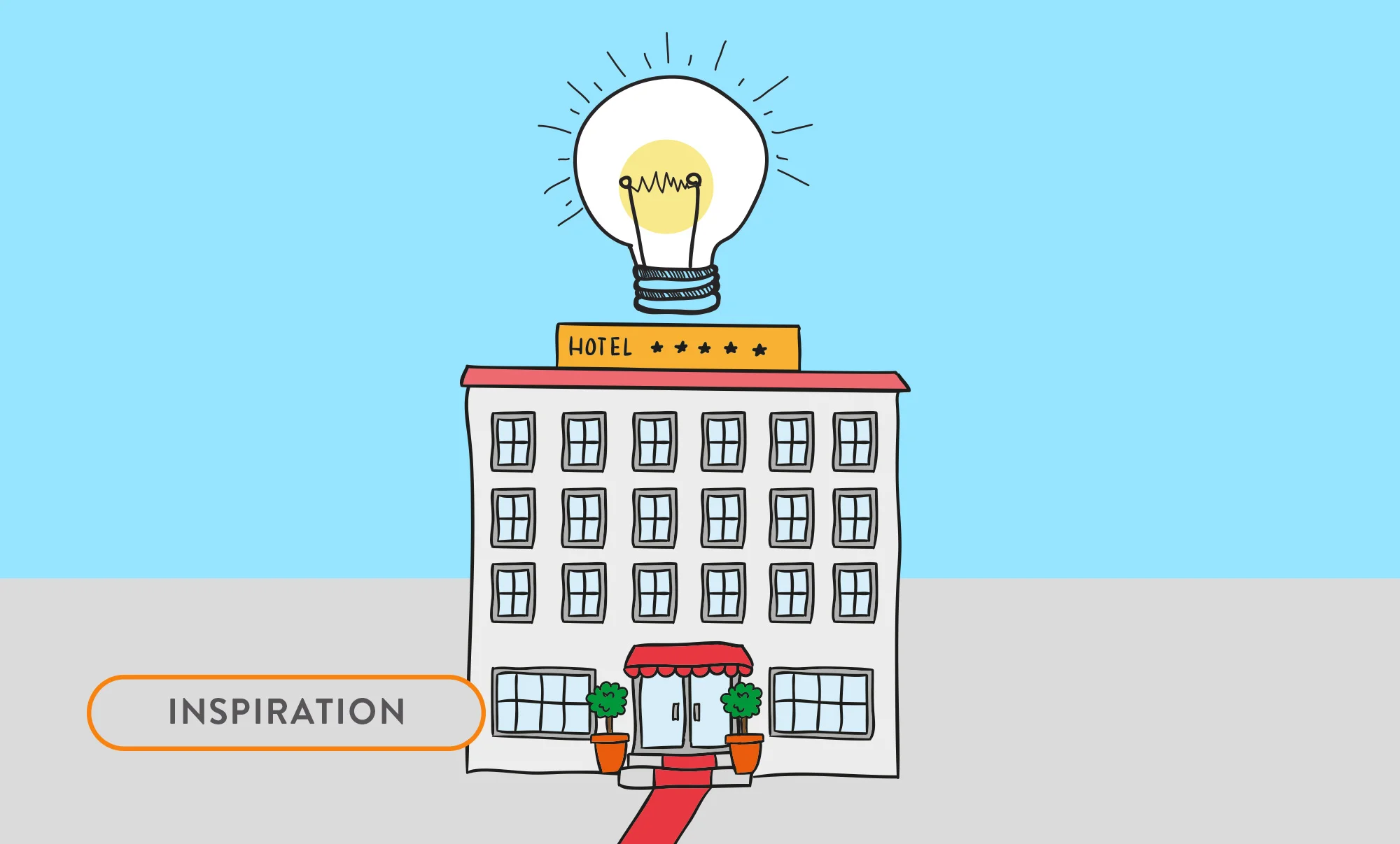 Hotel Marketing: Think big but start small 