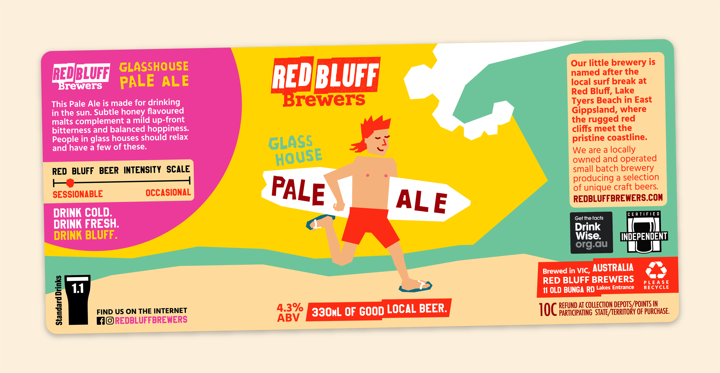 RedBluff_labels_paleale.png