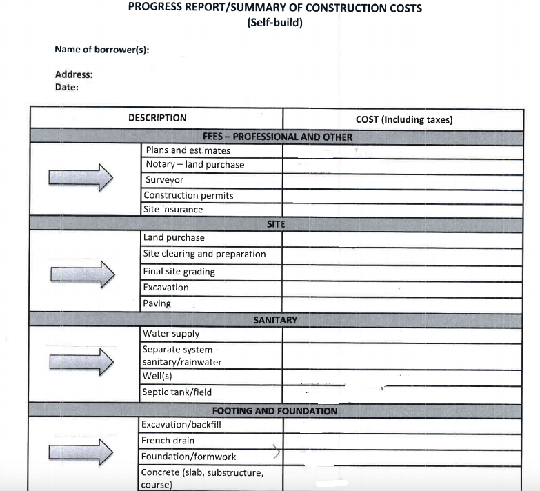 Construction break&nbsp; down page one