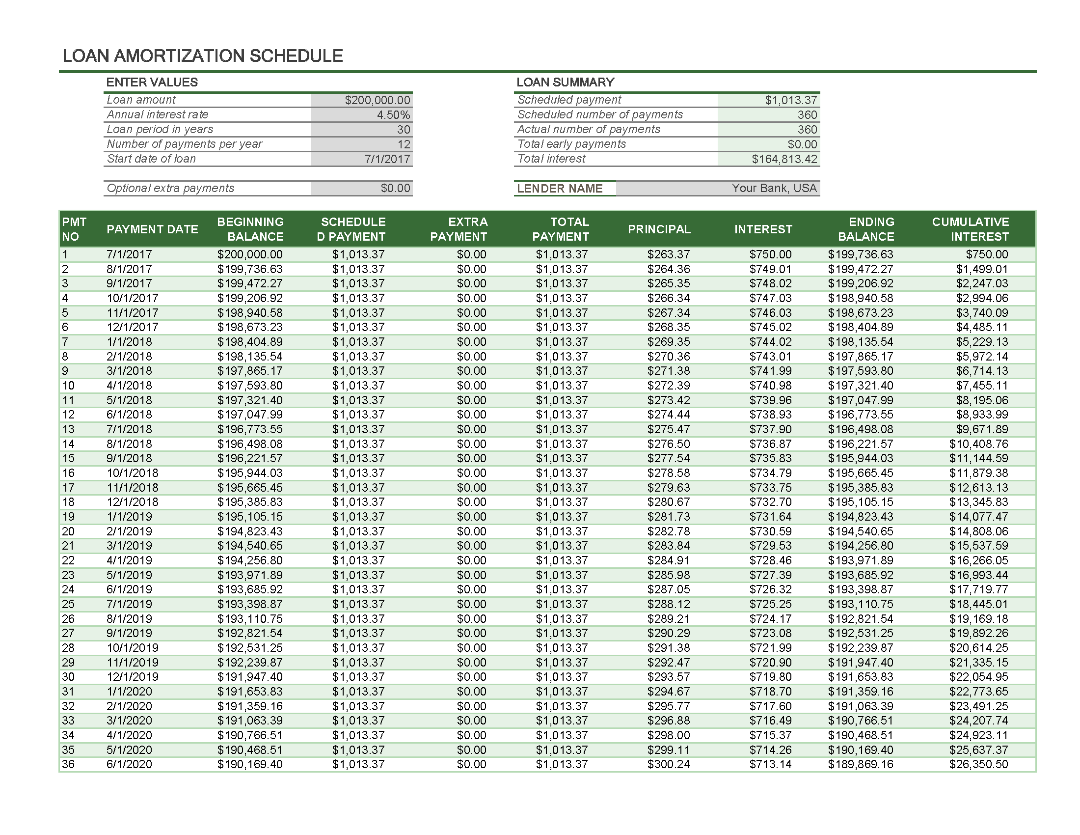It doesn't look very sexy, but this is a very cool spreadsheet. Where is yours?