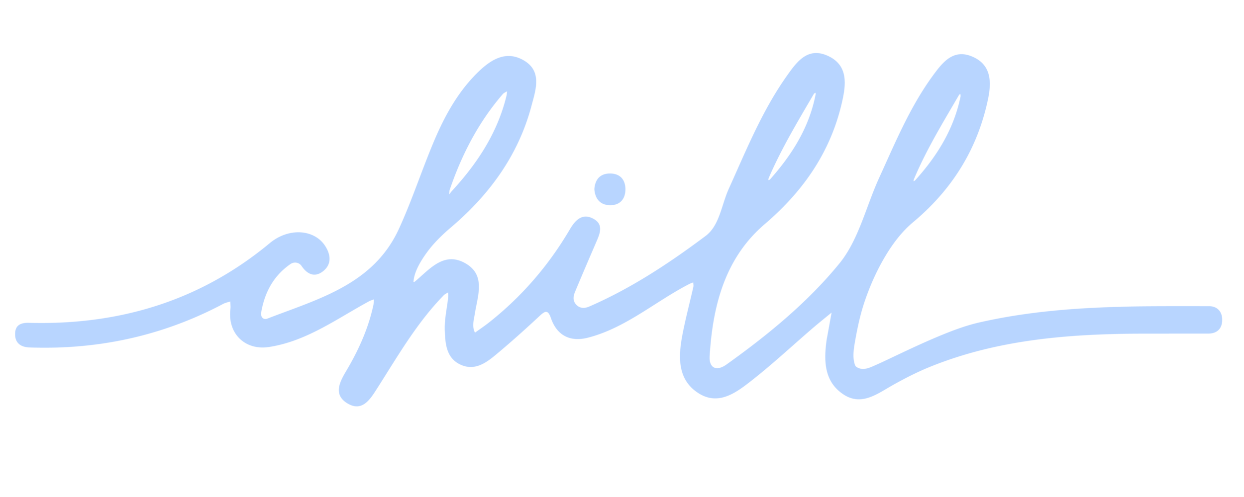 Chillbachi Ice Grill